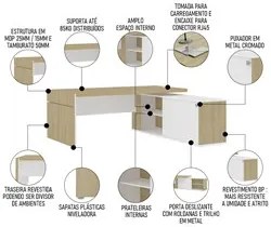 Mesa Diretor em L com Tomada 183x202cm Corp A06 Carvalho/Branco - Mpoz