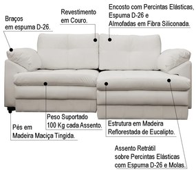 Sofá Retrátil 2 Lugares Bipartido Sala de Estar Piece 175cm Couro Off White - Gran Belo