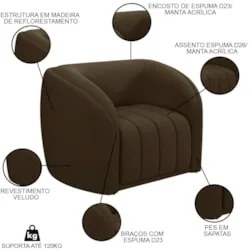 Kit 2 Poltronas Decorativa para Sala 112cm Meris Z32 Veludo Marrom - M