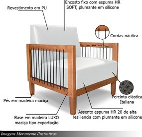 Kit 2 Poltronas Sala de Estar Pés Madeira Maciça Corda Náutica Preta 75cm Manila PU Branco G63 - Gran Belo