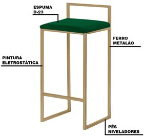 Banqueta Decorativa Selena Base Gold Suede Verde G41 - Gran Belo