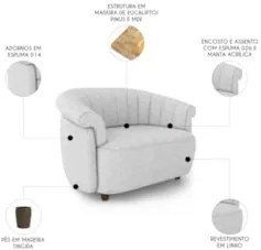 Sofá 2 Lugares 150cm Namoradeira Lykan Linho Cinza Z32    - Mpozenato