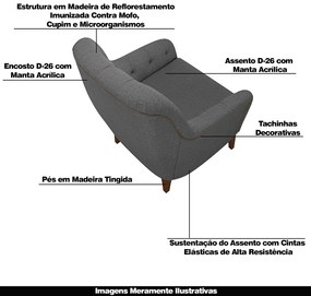 Kit 2 Poltronas Decorativas Pés em Madeira Petra Linho Chumbo G45 - Gran Belo