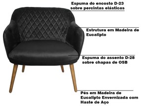 Poltrona Decorativa Kitana Pés Palito Veludo Preto G15 - Gran Belo