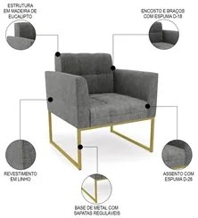 Poltrona Base Industrial Dourado Kit 2 Ana Linho Grafite - Ibiza