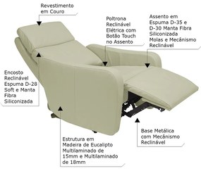 Poltrona Decorativa Reclinável Elétrica Moroni Couro Off White G43 - Gran Belo