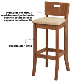 Kit 2 Banquetas Decorativas Sala de Jantar Dora com Estofado Linho Bege G42 - Gran Belo