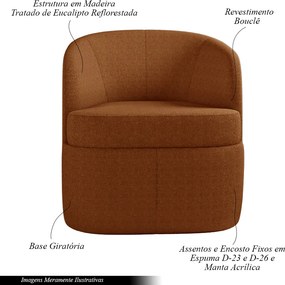 Kit 2 Poltronas Decorativas Design Moderno Bel Sala de Estar Base Giratória Bouclê Terracota G33 - Gran Belo
