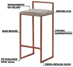 Kit 2 Banquetas Decorativa Jasmine Base Bronze Veludo Cinza G41 - Gran Belo