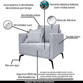 Kit 2 Poltronas Decorativas Pés em Aço Stagno Linho Cinza Rustico G63 - Gran Belo