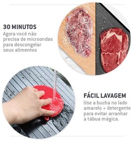 Tábua para Carnes Express