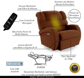 Poltrona do Papai Sala de Cinema Reclinável Kylie Elétrica Botão com Led Massagem USB Veludo Terracota G23
