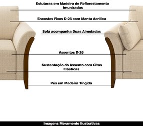 Conjunto Decorativo Poltrona e Sofá 222cm Market Linho Champagne G45 - Gran Belo