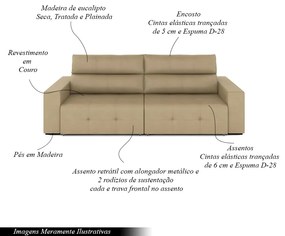 Sofá Retrátil 3 Lugares 244cm 2 Módulos Nero Couro Bege G52 - Gran Belo