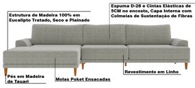 Sofá com Chaise Esquerda 324cm Índico Linho Cinza G52 - Gran Belo