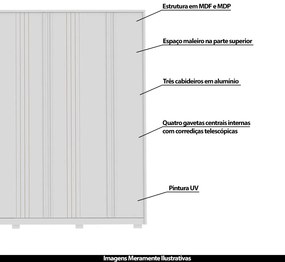 Roupeiro 6 Portas Mirabell MDP Branco G11 - Gran Belo