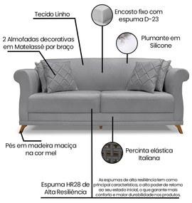 Sofá 2 Lugares Pé de Madeira Julieta 180 cm Linho S04 - D'Rossi - Cinza