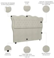 Cabeceira Casal Cama Box 140cm Oregon Z04 Boucle Bege - Mpozenato
