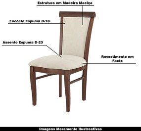 Kit 2 Cadeiras Decorativa Sala de Jantar Madeira Maciça Fabregas Facto Pérola/Capuccino/Mel G42 - Gran Belo