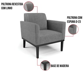 Kit 2 Poltronas Base de Madeira Fixa Preto Marisa Linho D03 - D'Rossi - A26 Grafite