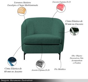 Poltrona Decorativa Sala de Estar Salem Pés Metálicos Bouclê Rústico Azul Aquamarine G92 - Gran Belo