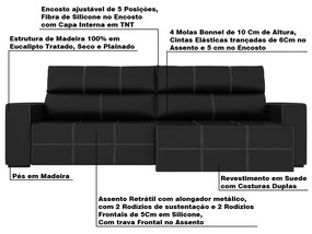 Sofá Retrátil 264cm Nero Couro Preto - Gran Belo