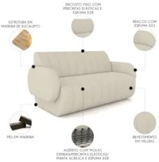 Sofá 2 Lugares 168cm Sala de Estar Munik Veludo Bege Z08    - Mpozenat