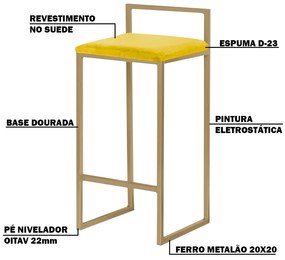 Kit 2 Banquetas Decorativa Jasmine Base Gold Suede Amarelo G41 - Gran Belo