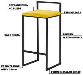 Banqueta Decorativa Jasmine Base Preto Suede Amarelo G41 - Gran Belo
