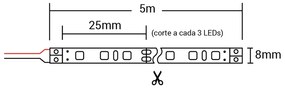 Fita Led 120Leds/m 2835 9,6W/m 12V 3000K 980Lm/m Ip20 / 5 Metros | Opu...