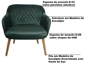 Kit 2 Poltronas Decorativas Kitana Pés Madeira Palito Veludo Verde G15 - Gran Belo