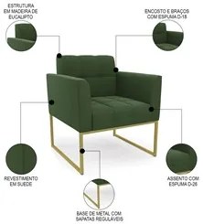 Poltrona Base Industrial Dourado Kit 2 Ana Suede Verde - Ibiza