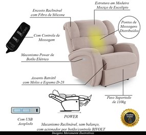 Poltrona do Papai Sala de Cinema Reclinável Kylie Elétrica Botão com Led Massagem USB Veludo Rosê G23