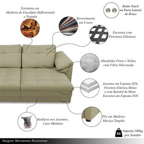 Sofá Retrátil Elétrico Sala de Estar Nolan Bipartido 175cm Conforto Premium em Couro Fendi G58 - Gran Belo