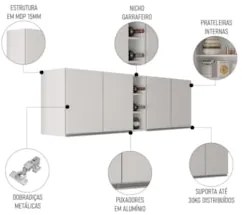 Armário de Cozinha Aéreo Califórnia 180cm Kit 2 com Nicho Adega Branco