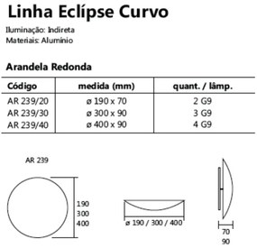 Arandela Eclipse Curvo 4Xg9 Ø40X7Cm | Usina 239/40 (BT - Branco Texturizado)