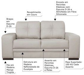 Sofá 2 Lugares Sala de Estar Milano 170cm Couro Off White G58 - Gran Belo