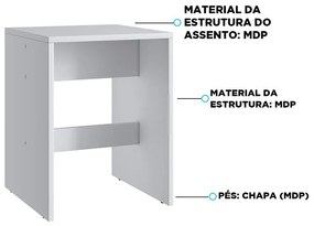 Conjunto Com 2 Banquetas Baixas Multiuso Em Mdp - Branco