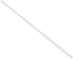 Perfil Led De Sobrepor Branco 38,4w 24v 2700k 2m Fit25