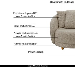 Kit 2 Poltronas Decorativas Base Fixa Galáxia com Almofadas Boucle Bege G45 - Gran Belo
