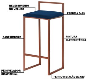 Banqueta Decorativa Jasmine Base Bronze Veludo Azul G41 - Gran Belo
