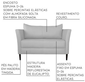 Conjunto Sofá 2 Lugares com 2 Poltronas Pés Palito Lubbock Couro Branco G58 - Gran Belo