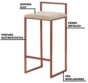 Banqueta Decorativa Selena Base Bronze Veludo Bege G41 - Gran Belo