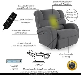 Poltrona do Papai Sala de Cinema Reclinável Kylie Elétrica Botão com Led Massagem USB Veludo Cinza Grafite G23