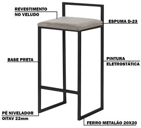 Kit 2 Banquetas Decorativa Jasmine Base Preto Veludo Cinza G41 - Gran Belo