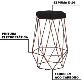 Kit 2 Banqueta Decorativa Rubel Base Bronze Veludo Preto G41 - Gran Belo