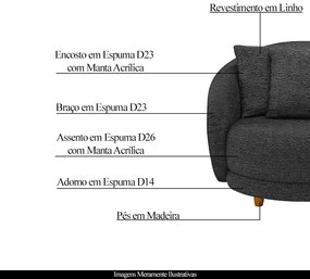 Kit 2 Poltronas Decorativas Base Fixa Galáxia com Almofadas Linho Chumbo G45 - Gran Belo