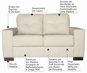 Sofá 2 Lugares Sala de Estar 150cm Milão Couro Off White G03 - Gran Belo