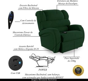 Poltrona do Papai Sala de Cinema Reclinável Kylie Controle Power Elétrico USB Veludo Verde Esmeralda G23