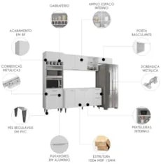 Armário de Cozinha CP04 Para Pia 150cm Pérola Z34 Branco    - Mpozenat